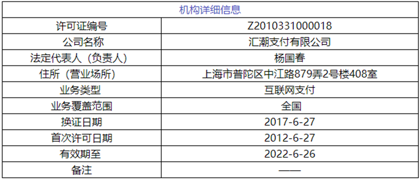 汇潮支付牌照信息