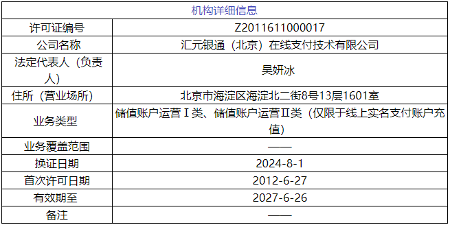 汇元支付牌照信息