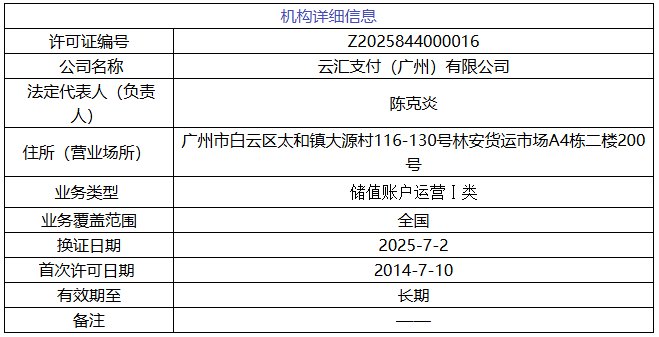 云汇支付拍照信息