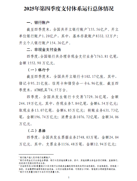 央行：2025年第四季度支付体系运行总体情况