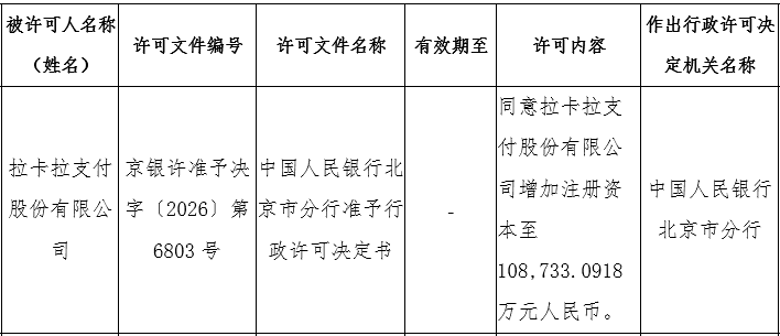 拉卡拉
