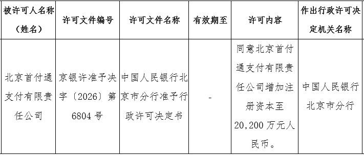首付通支付