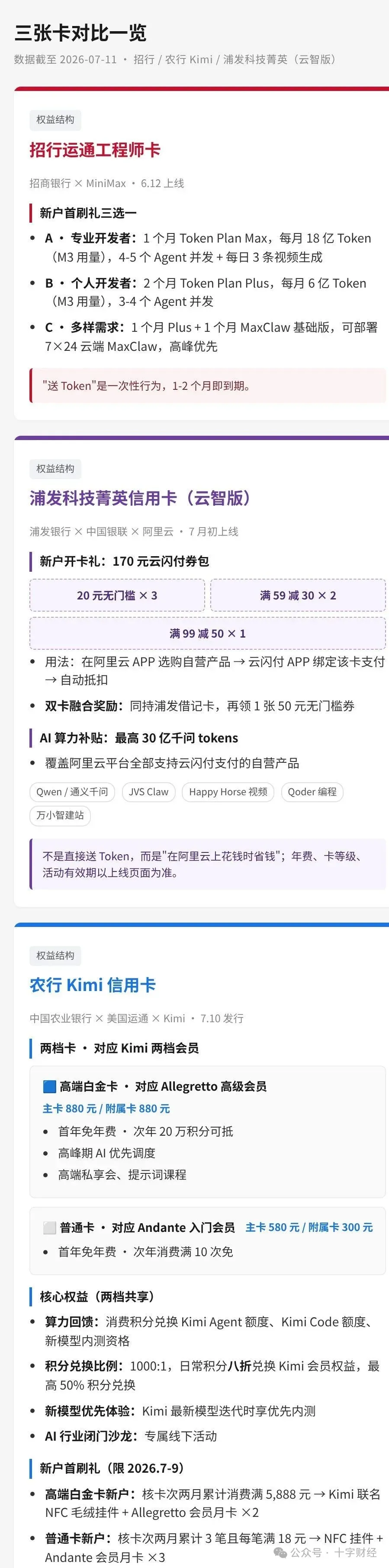 算力时代,AI信用卡开启