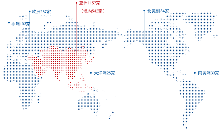 人民币跨境支付系统(CIPS)新增17家直接参与者