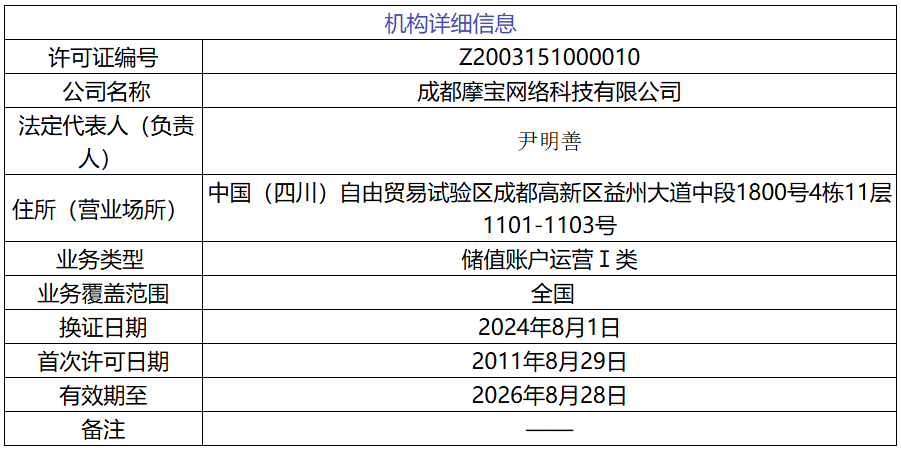 成都摩宝网络科技有限公司支付牌照信息