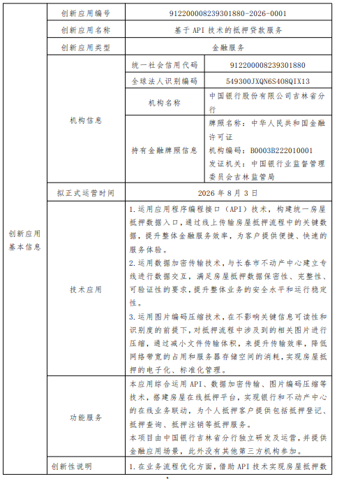 金融科技创新应用声明书:基于API技术的抵押贷款服务