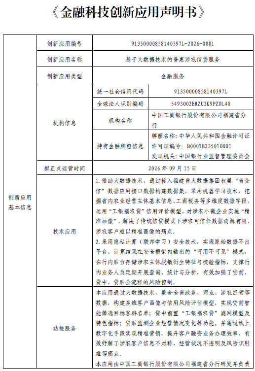 金融科技创新应用声明书:基于GIS技术的气象信贷服务