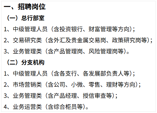 杭州银行招募财富管理等中层管理岗,引进4个领域AI科研人才