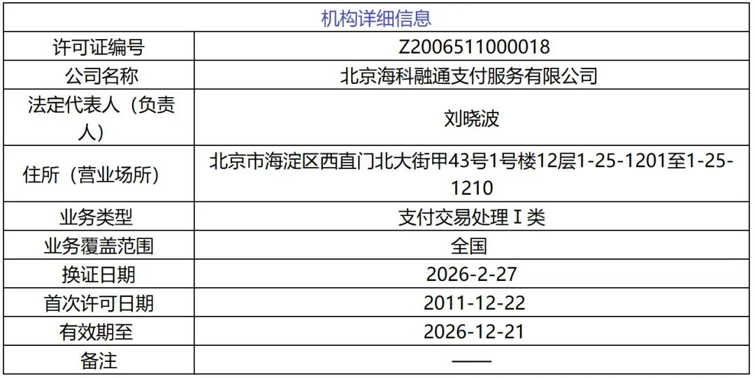 北京海科融通支付服务有限公司支付牌照信息
