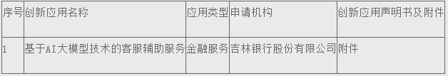 基于AI大模型技术的客服辅助服务