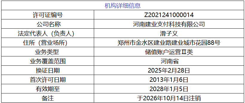 河南建业支付科技有限公司支付牌照信息
