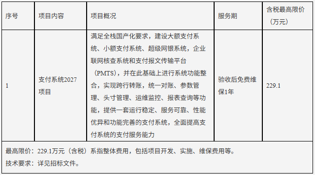 金华银行支付系统2027项目招标公告