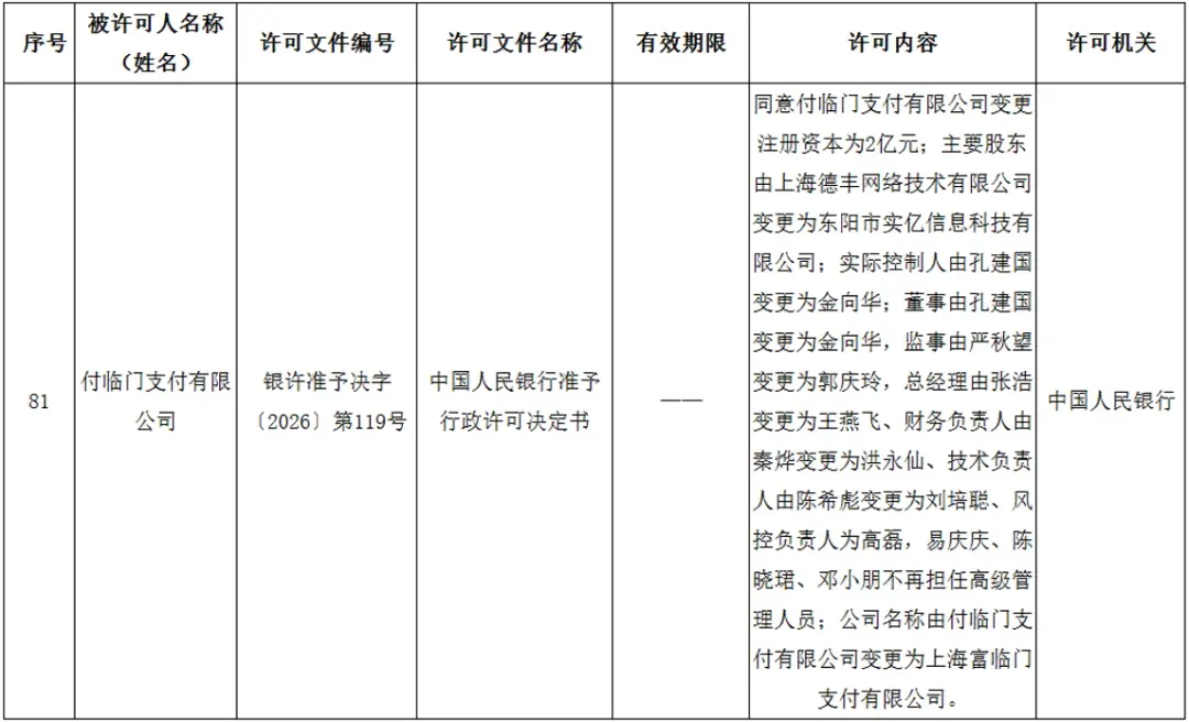付临门支付重大事项变更许可信息
